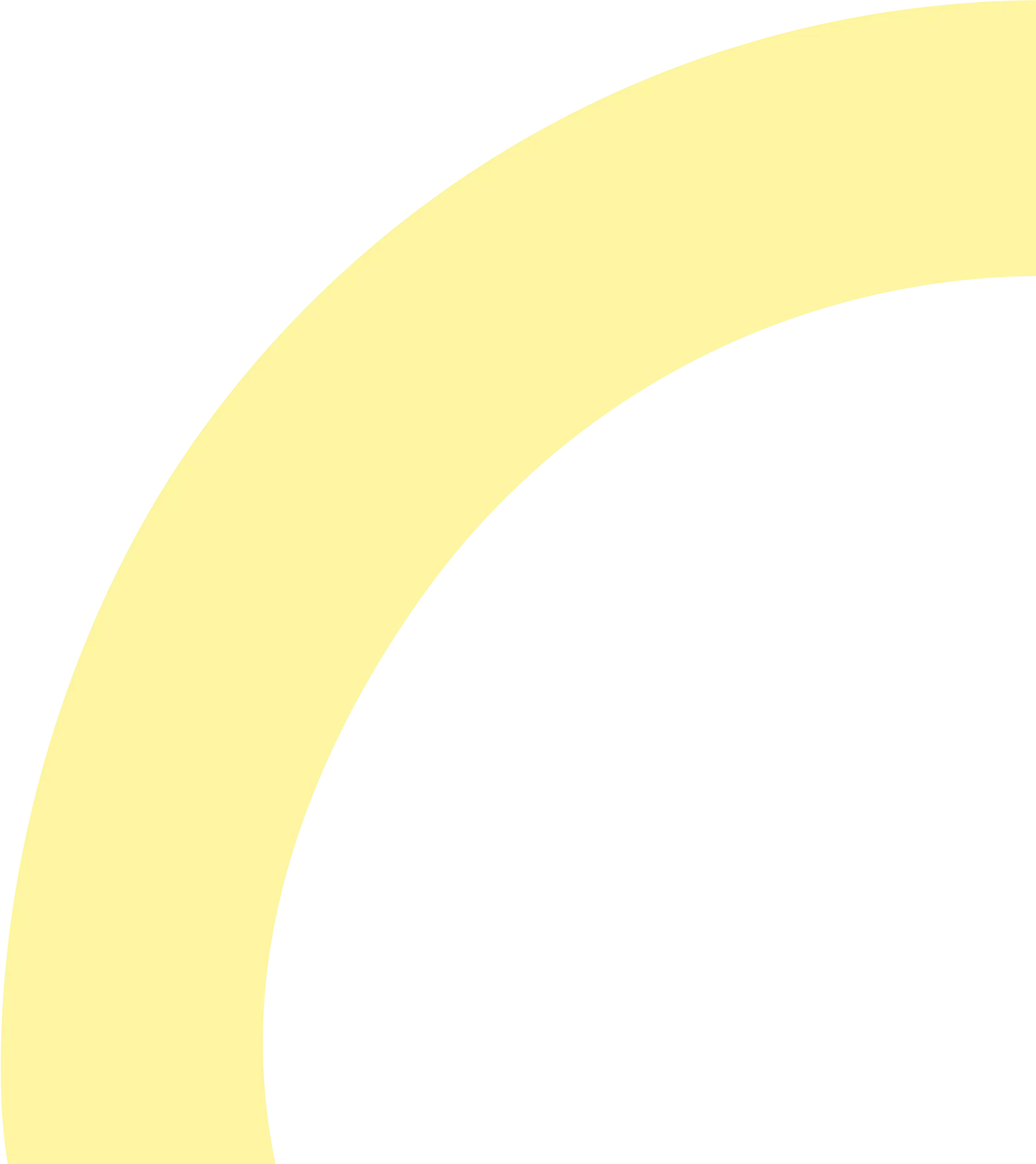 footer
